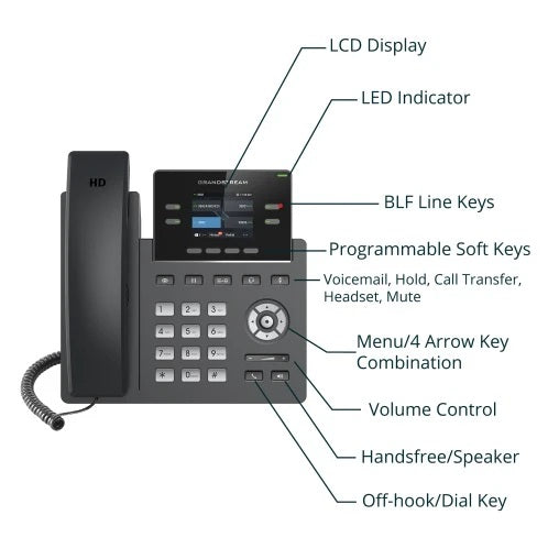 Grandstream GRP2612W IP Phone