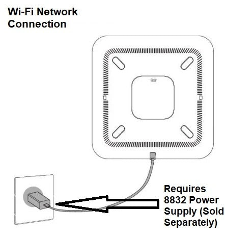 Cisco 8832 IP Conference Phone