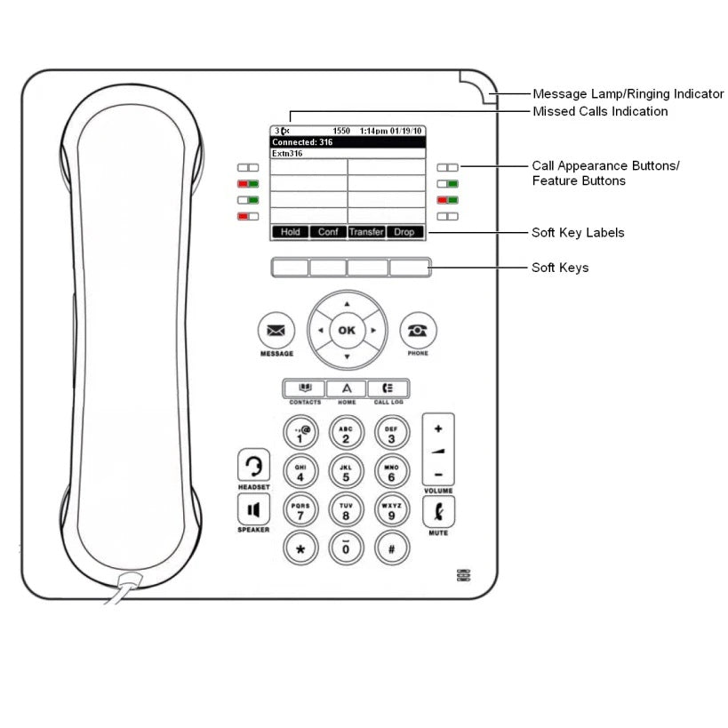 Supports the Avaya BM12 Button Module. Up to 3x BM12’s can be added per phone.
