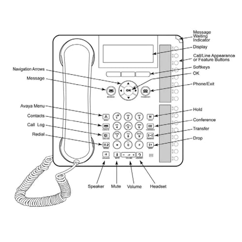 16 buttons, each button equipped with dual LEDs for line/call status