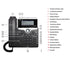 Cisco 7821 IP Phone